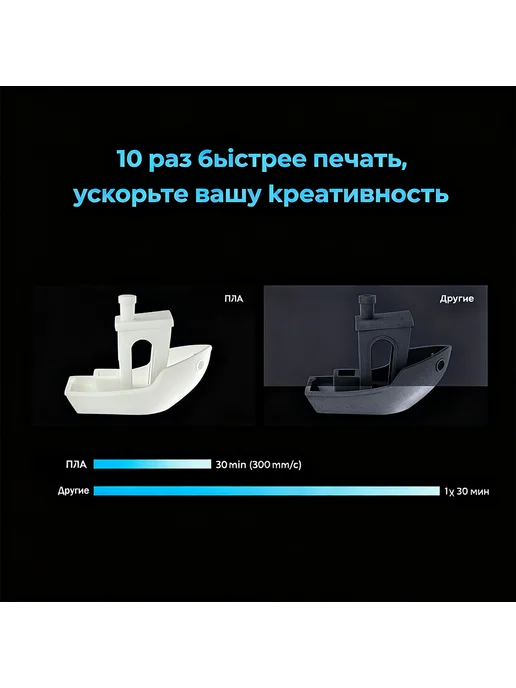 Sprout Lab PLA Набор с многоцветным сочетанием 5 кг, 5 кг, фото 5