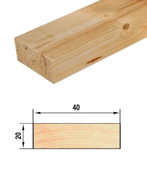 Рейка деревянная 20х40х2000 мм 20 штук, 20x40x2000 мм, фото 2