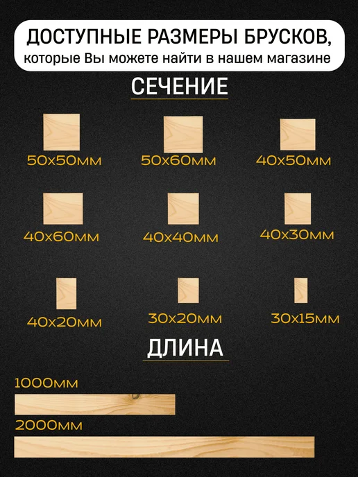 Брусок строганный 1000х40х30мм Хвоя 1 сорт 12 штук, 6 шт, фото 5