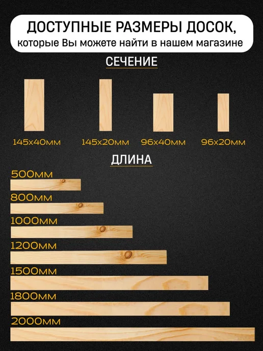 Брусок строганный 1000х40х30мм Хвоя 1 сорт 12 штук, 6 шт, фото 6