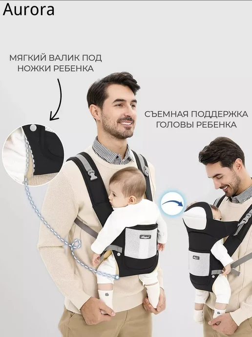 Эргорюкзак кенгуру для новорожденных до 3 лет, вариант, фото 4