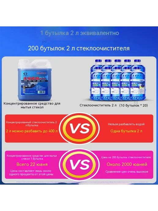 Омыватель лобового стекла 2 л, 2 л, фото 3