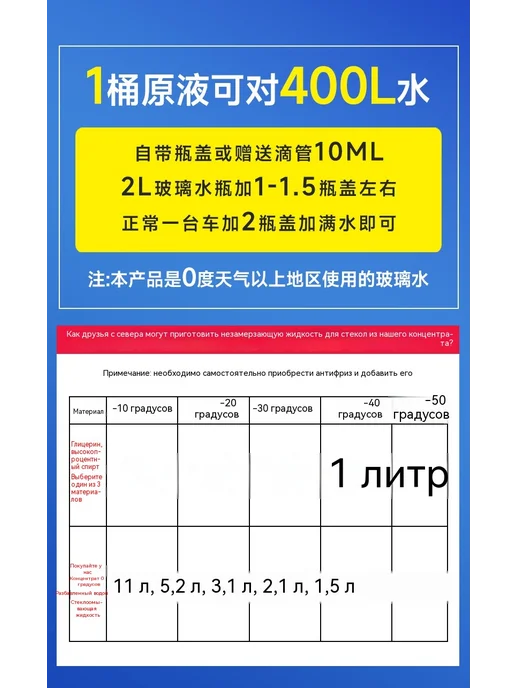 Омыватель лобового стекла 2 л, 2 л, фото 8