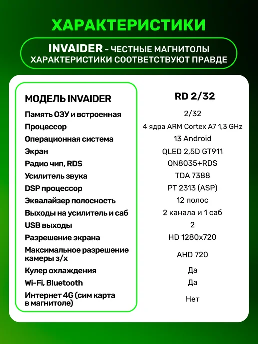 INVAIDER Магнитола для автомобиля андроид 2din 9 дюймов 2К 4 64, с экраном 10 дюйм, фото 4