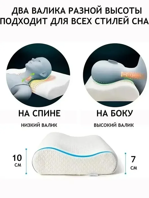 IKEA Подушка ортопедическая для сна взрослых с эффектом памяти, белый, фото 5
