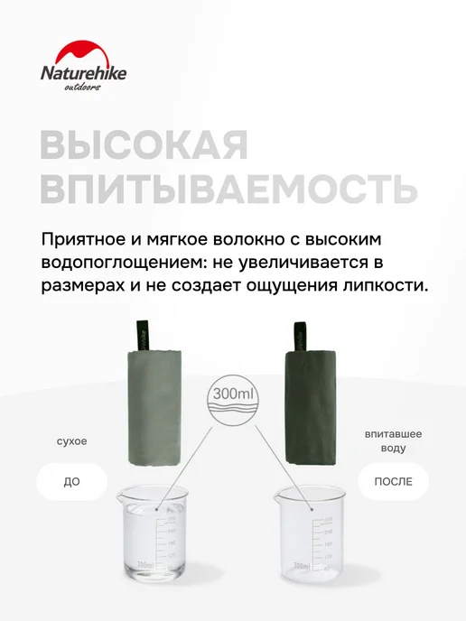 Naturehike Полотенце спортивное MJ01 из микрофибры, 80х40 см, 80x40 см, фото 2