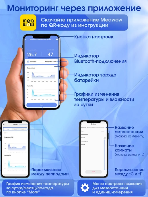 MiaoMiaoce Домашний термометр комнатный гигрометр MHO-C701 Bluetooth, белый, фото 2