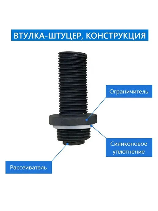 Sanway Втулка штуцер установки подключения лейки душа, n.1, вариант, фото 4