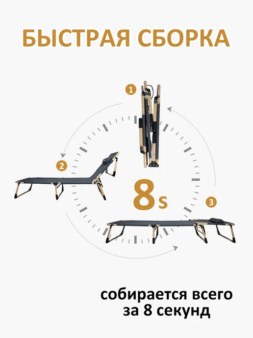раскладушка с матрасом,взрослая 193х67×29CM до 150 кг, 193x67, 150 кг, фото 6
