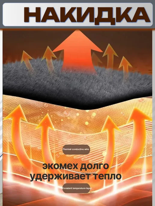 Накидка меховая с подогревом в машину, вариант, фото 3