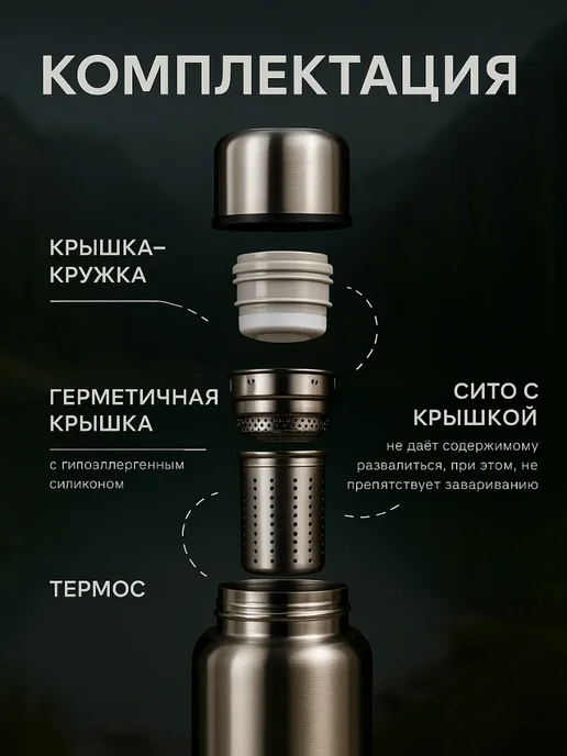 AIMANA Термос 2л, 1,5 л, фото 2