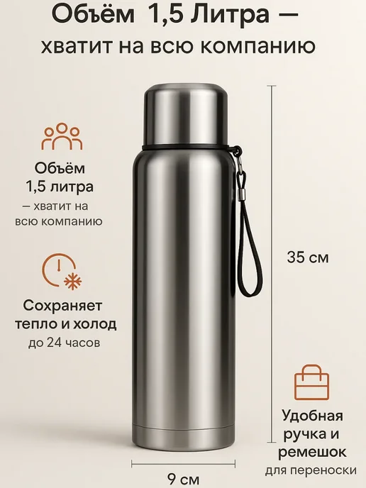 AIMANA Термос 2л, 1,5 л, фото 7