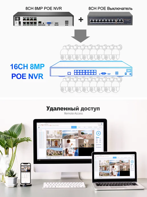 Комплект видеонаблюдения на 16шт камер 16CH 8MP без hdd, 16 шт, фото 7