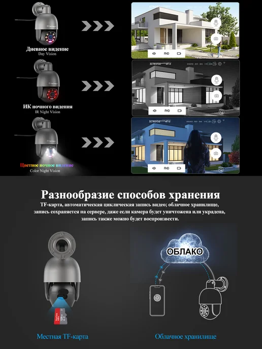 Комплект видеонаблюдения на 16шт камер 16CH 8MP без hdd, 16 шт, фото 8