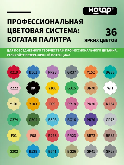 HOTOP Акриловые маркеры фломастеры по любой поверхности, 36 шт, фото 2
