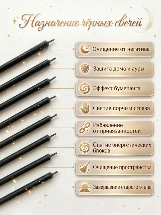 НАМЕРА Свечи восковые черные для ритуалов и скруток, черный, фото 2