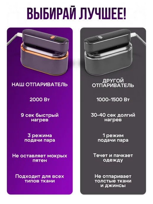 Отпариватель ручной для одежды, фиолетовый, фото 5