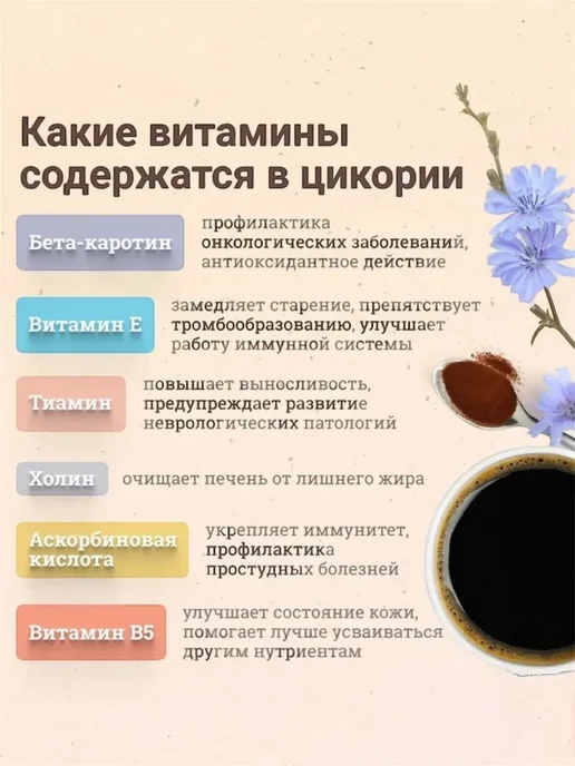 ВОКРУГ СВЕТА КК Цикорий Здоровье с экстрактом черники 170г, 170 г, фото 4