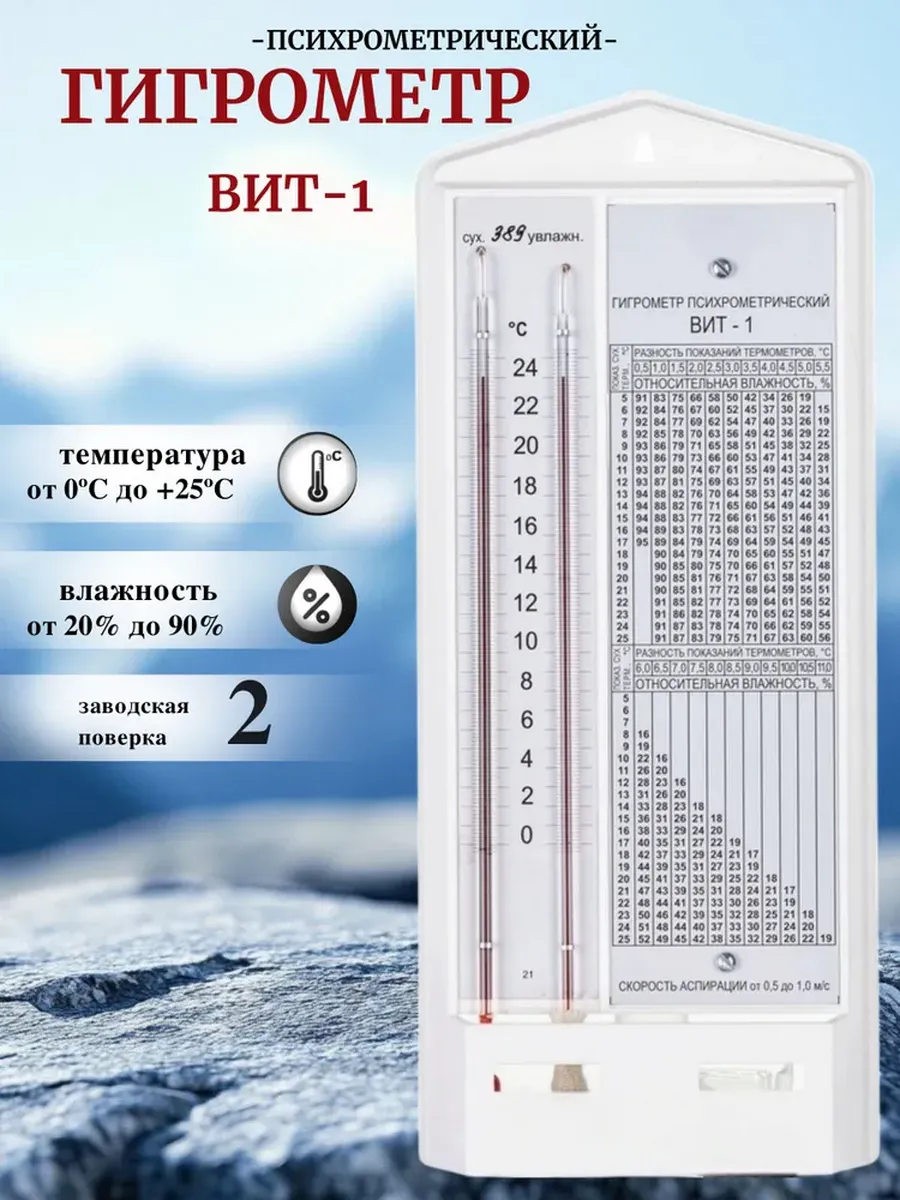 Гигрометр психрометрический ВИТ-1 с поверкой производство РФ