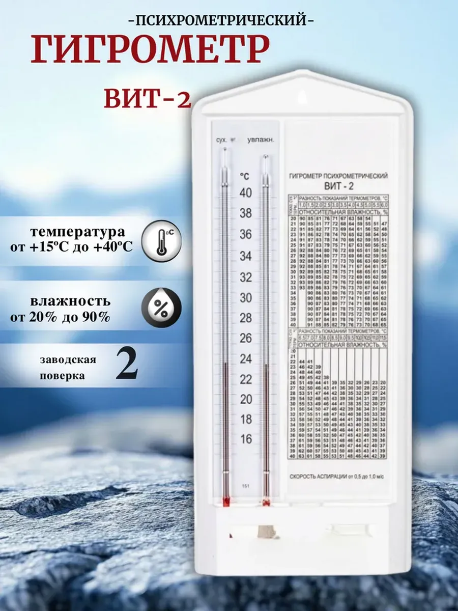 Гигрометр психрометрический ВИТ-2 с поверкой производство РФ