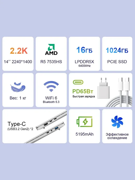 Ninkear Тонкий и легкий ноутбук S14 R5 7535HS 16 ГБ ОЗУ и 1 ТБ SSD, 16 ГБ, 1 ТБ, фото 2