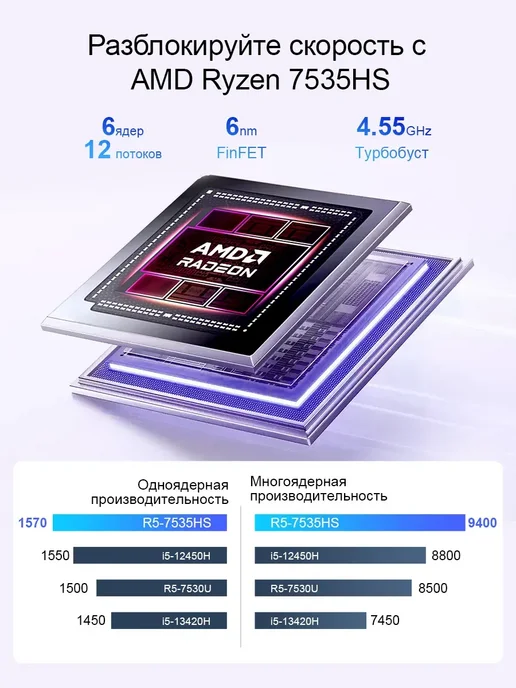 Ninkear Тонкий и легкий ноутбук S14 R5 7535HS 16 ГБ ОЗУ и 1 ТБ SSD, 16 ГБ, 1 ТБ, фото 7