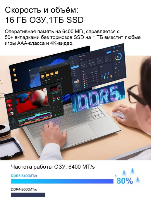 Ninkear Тонкий и легкий ноутбук S14 R5 7535HS 16 ГБ ОЗУ и 1 ТБ SSD, 16 ГБ, 1 ТБ, фото 8