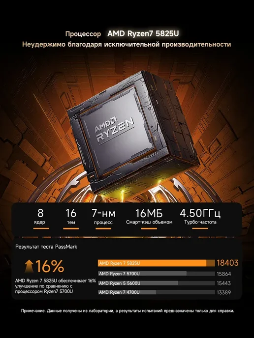 BMAX Мини ПК B5A R7 5825U 16 ГБ ОЗУ и 512 ГБ SSD Windows 11, 16 ГБ, 512 ГБ, фото 4