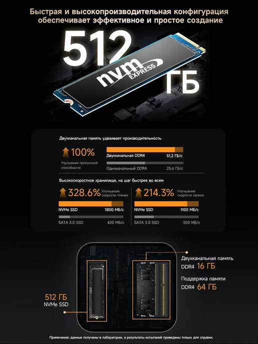 BMAX Мини ПК B5A R7 5825U 16 ГБ ОЗУ и 512 ГБ SSD Windows 11, 16 ГБ, 512 ГБ, фото 6