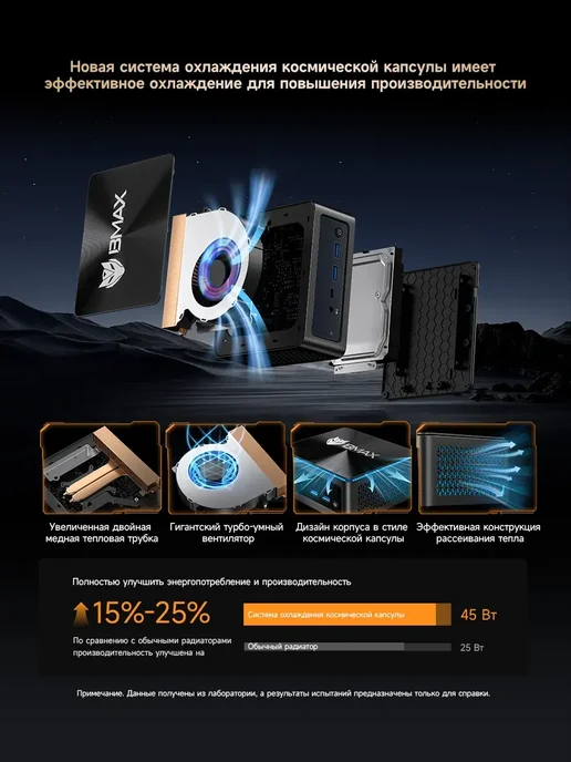 BMAX Мини ПК B5A R7 5825U 16 ГБ ОЗУ и 512 ГБ SSD Windows 11, 16 ГБ, 512 ГБ, фото 7