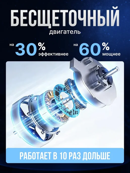 Снегоуборщик аккумуляторный мощная лопата, вариант, фото 2