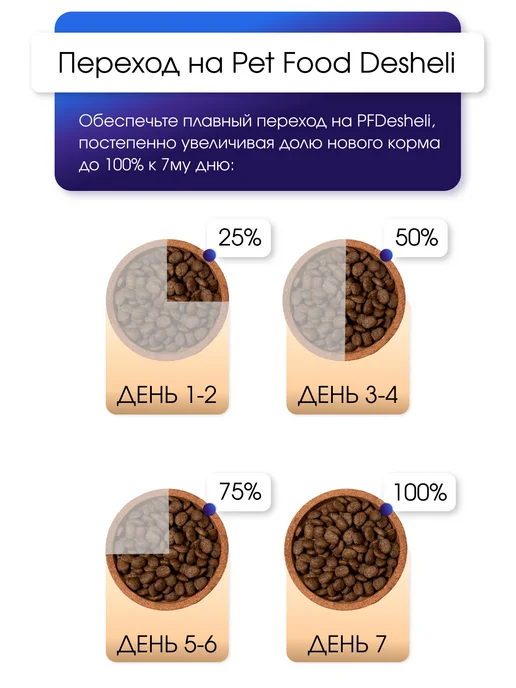 Сухой корм PFDesheli для собак, мелкие, рыба, телятина, 1,5 кг, фото 7