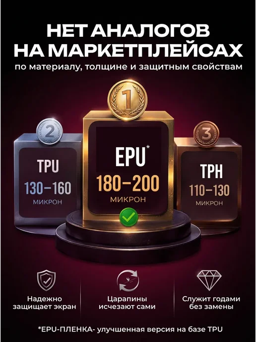 DUO-DU Полиуретановая пленка на Honor 400 Pro 2 шт Матовая, 2 шт, фото 8