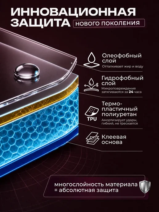 DUO-DU Полиуретановая пленка на Honor X9b 5G 2 шт Матовая, 5 г, 2 шт, фото 6