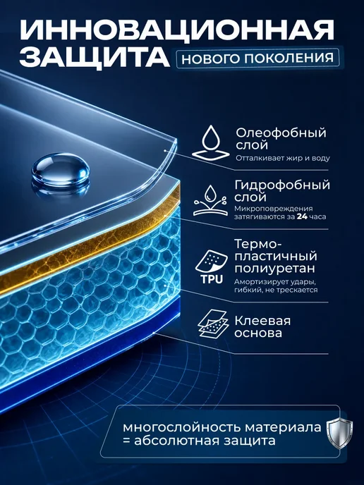 DUO-DU Полиуретановая пленка на Honor X9b 5G 2 шт гл, 5 г, 2 шт, фото 6