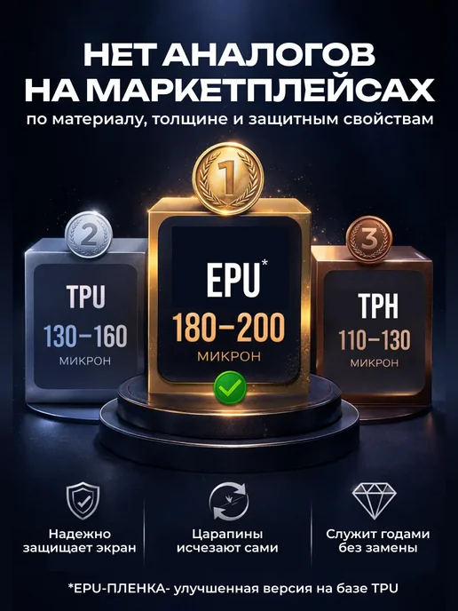 DUO-DU Полиуретановая пленка на Honor X9b 5G 2 шт гл, 5 г, 2 шт, фото 8