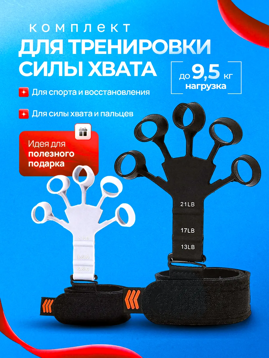 Эспандер кистевой для пальцев рук и предплечья