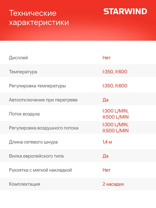 StarWind Технический фен HG2000S1 2000Вт темп.350 600С, 2000 Вт, фото 3