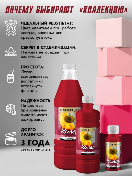 Коллекция Декор Универсальная колеровочная паста Желтый 100мл, 100 мл, розовый, фото 2