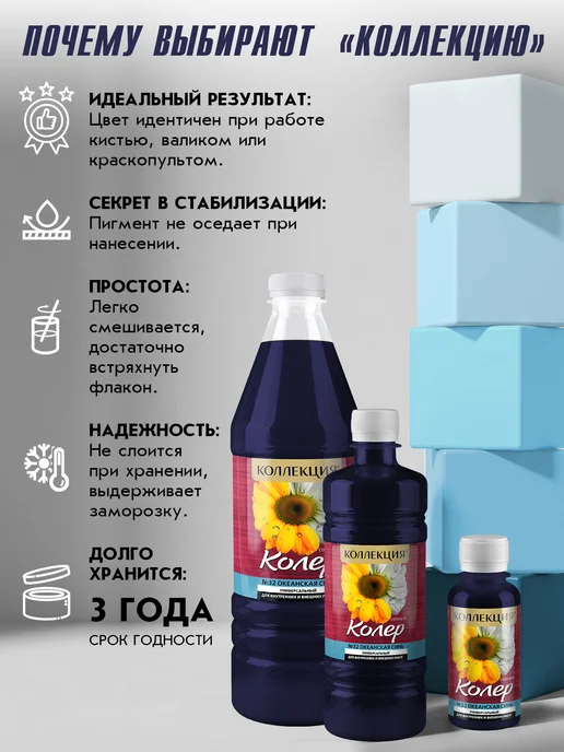 Коллекция Декор Универсальная колеровочная паста Океанская Синь 100мл, 100 мл, фото 2