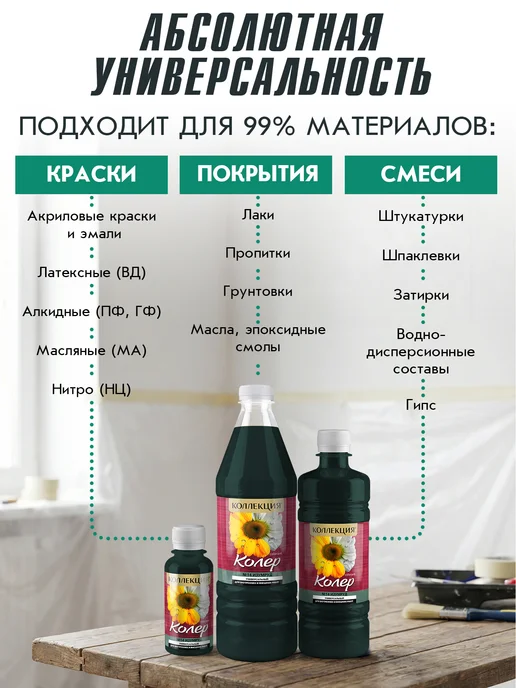Коллекция Декор Универсальная колеровочная паста Изумруд 450мл, 450 мл, фото 8