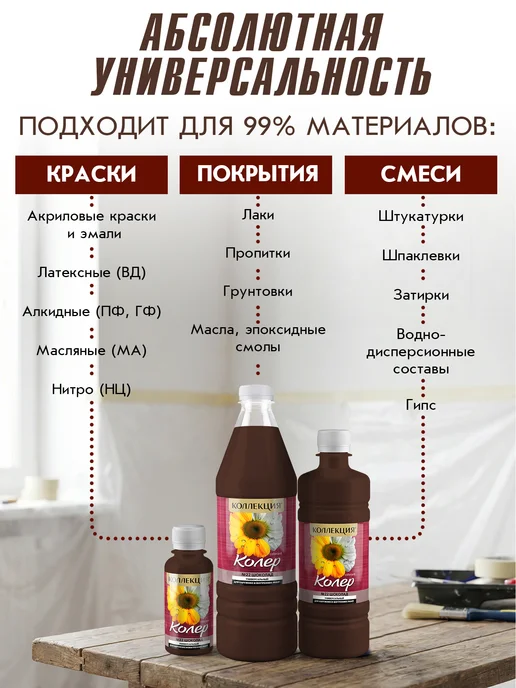 Коллекция Декор Универсальная колеровочная паста Шоколад 450мл, 450 мл, фото 3