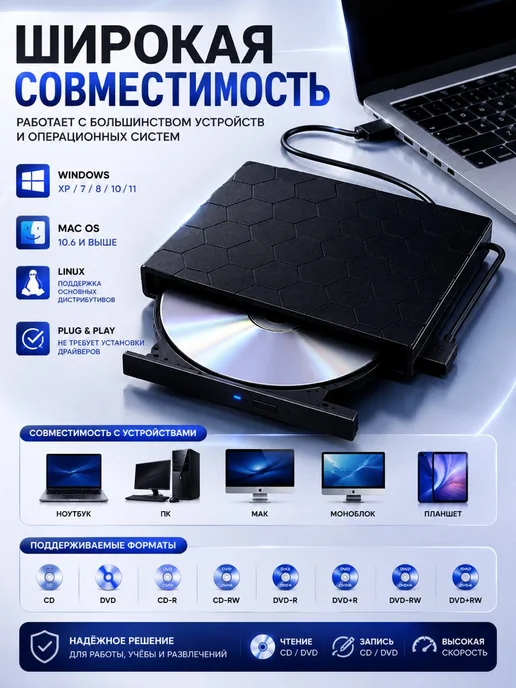 gadjet_shop Внешний дисковод для ноутбука и компьютера, вариант, фото 3