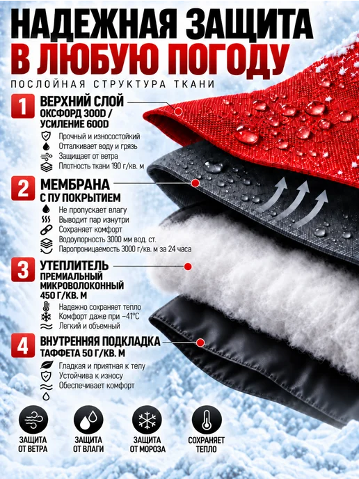 LineSafety Куртка рабочая зимняя до -40 Имидж Спецодежда, черный, фото 3