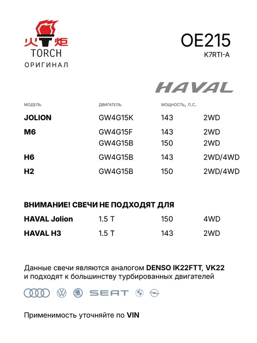 TORCH Иридиевые свечи зажигания Haval H6, M6, H2 OE215 -4шт, 4 шт, фото 2