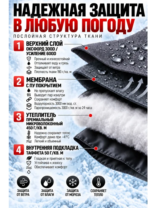 LineSafety Куртка рабочая зимняя до -40 Имидж Спецодежда, черный, фото 3