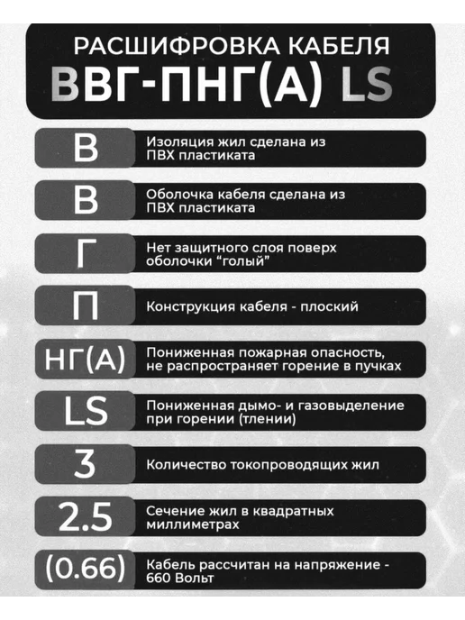 Севкабель Кабель силовой ВВГ П нг (А) 2х1,5 мм 100 метров, ГОСТ, 2x1.5 мм, 100 м, фото 5