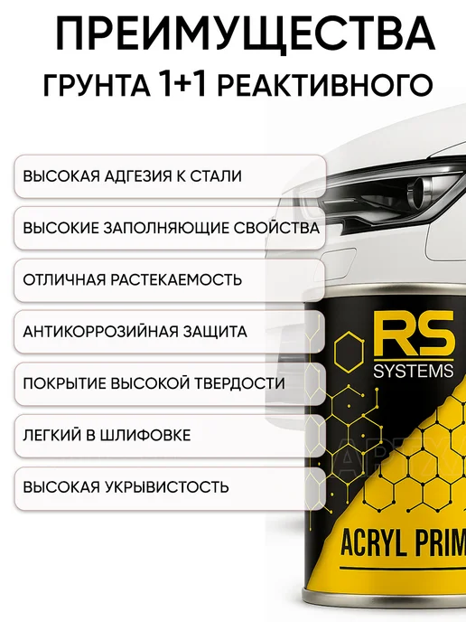 RS Systems Автомобильная грунтовка реактивная отвердитель, бежевый, фото 2
