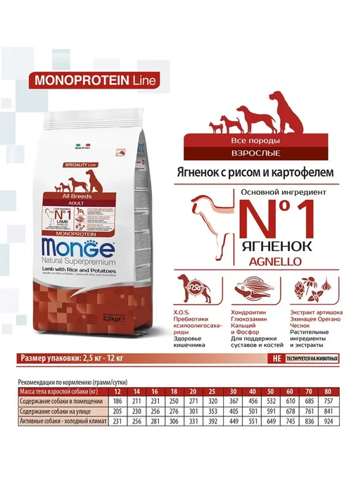 Сухой корм Monge Dog Картофелем для собак, ягненок, 12 кг, фото 2