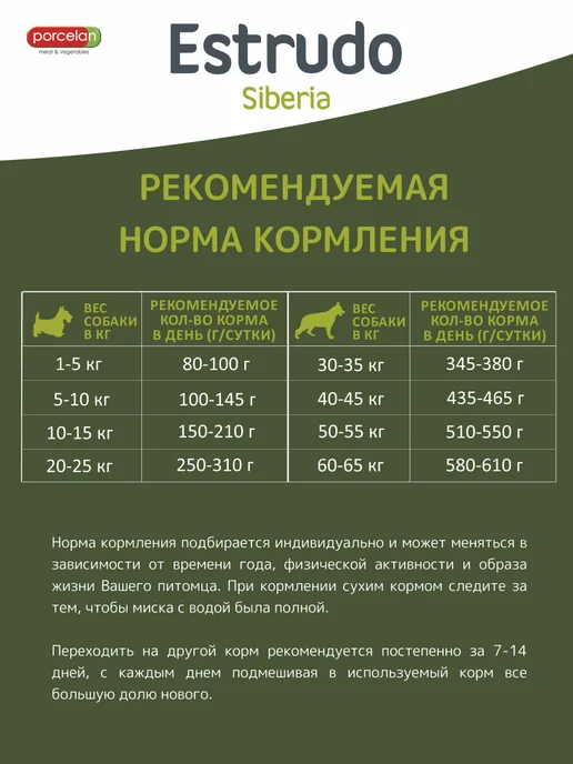 Сухой корм PORCELAN Estrudo Siberia для собак, средние, говядина, 1 кг, фото 3